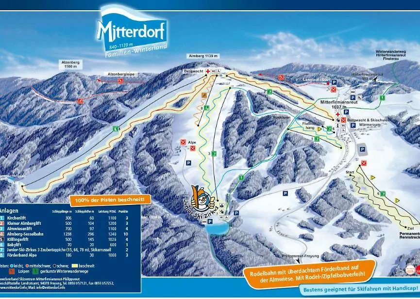 Apartment Almberg Mitterfirmiansreut